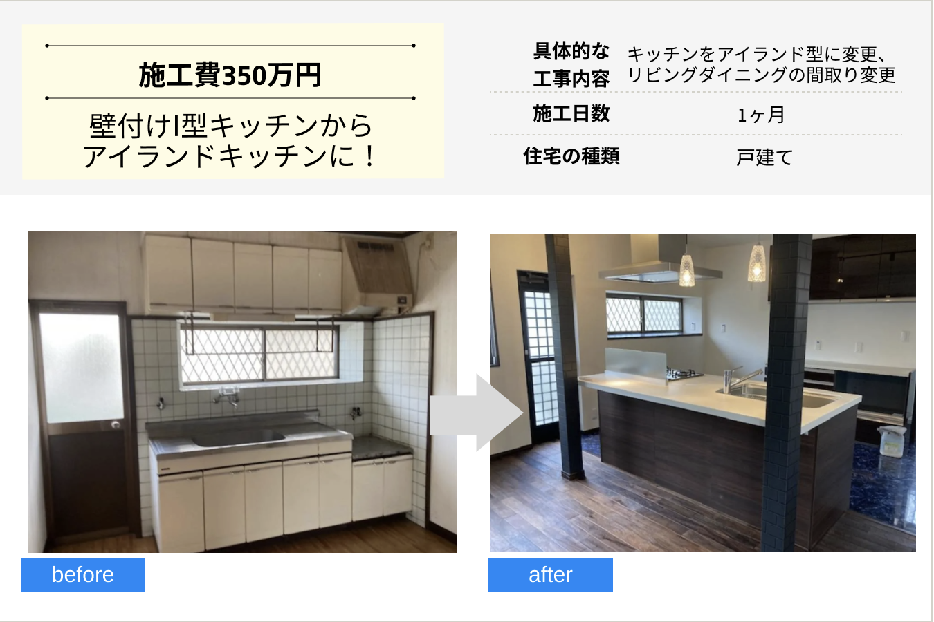 キッチンリフォームの施工事例　有限会社　米倉商店